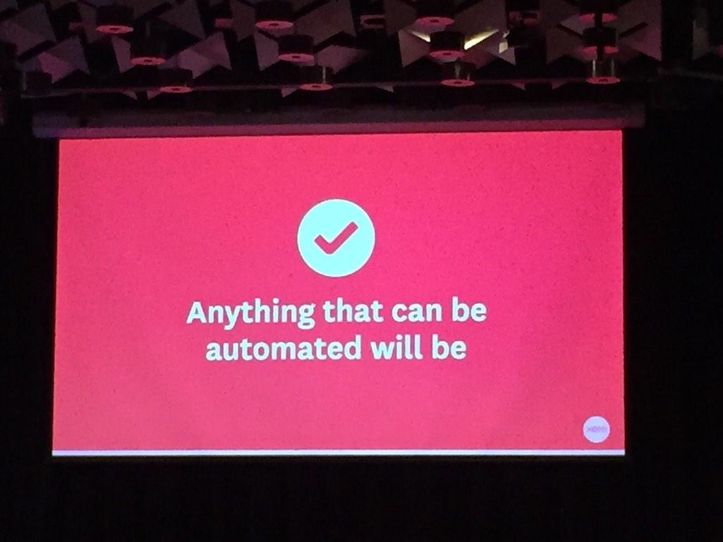 Software automation